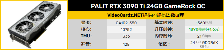 ͬPalit GeForce RTX? 309