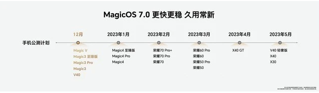 Magicos7.0ЩMagicos7.0